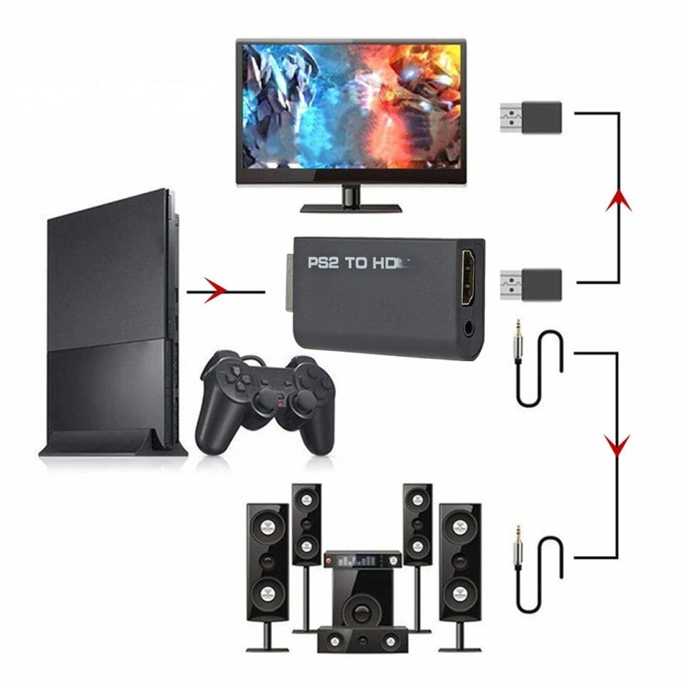 Hdmi To Ps2 호환 변환기 어댑터 오디오 및 비 - Hdmi Adapter Tablet 리뷰 및 가격
