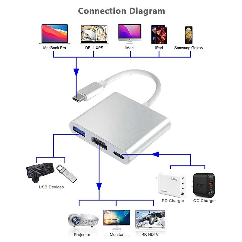 3 in 1 타입 C to HDMI 호환 어댑터 USB - Hdmi Adapter Tablet 리뷰 및 가격